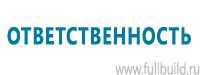 Стенды по первой медицинской помощи в Комсомольске-на-амуре купить Магазин Охраны Труда fullBUILD
